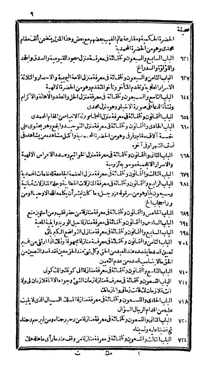 futmak.com - Page 751 - from part Three of the second Boulaq edition
